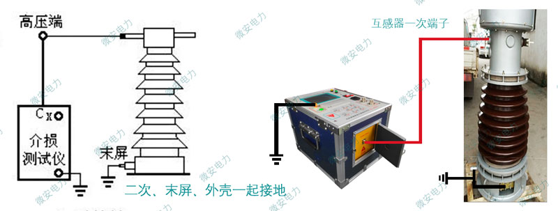 互感器一次對二次、末屏、殼體的介質損耗因素(tanδ)測試接線圖