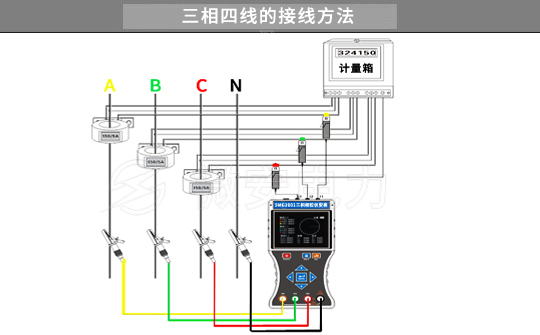 三相相位伏安表三相四線接線圖 三相相位伏安表三相四線接線圖
